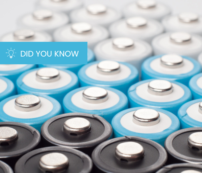 battery cells - battery technology